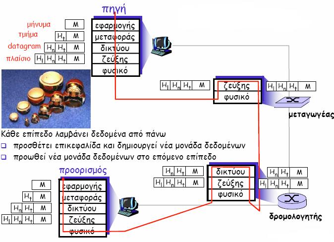 Γκζοιάθςζε