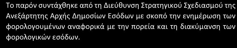 ΕΚΘΕΣΗ Μάρτιος 217 ΕΛΛΗΝΙΚΗ ΔΗΜΟΚΡΑΤΙΑ Διεύθυνση