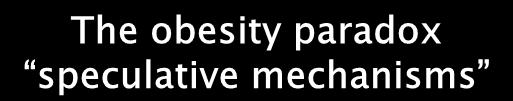 The obesity paradox speculative mechanisms TNF-α has been associated with increased atrial arrhythmogenesis.