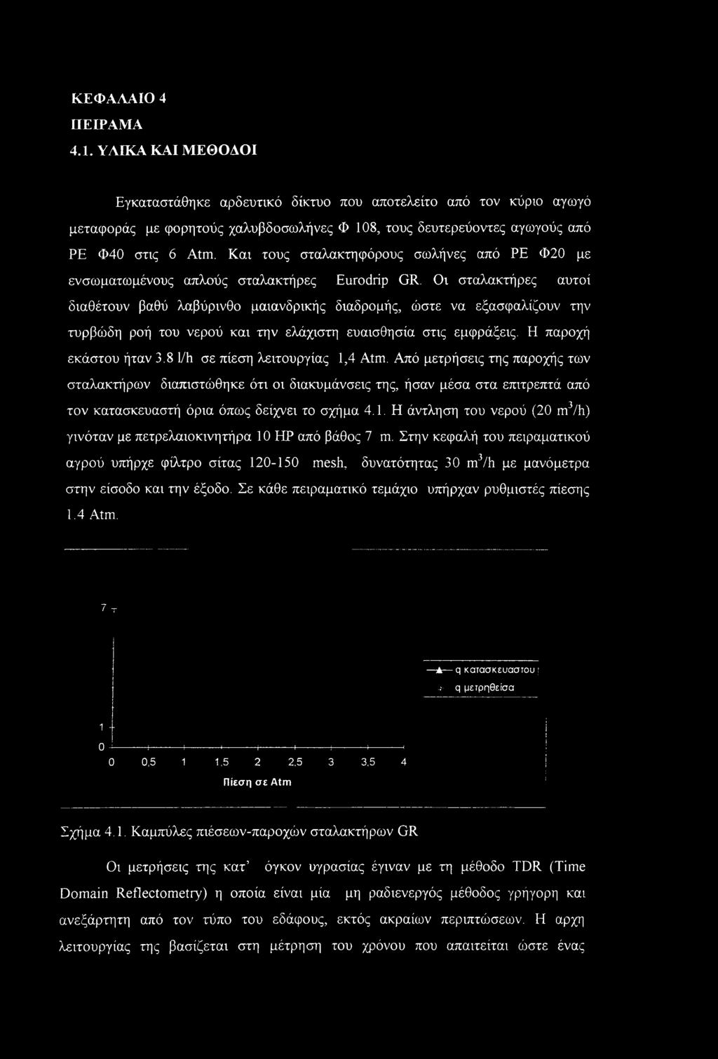 Και τους σταλακτηφόρους σωλήνες από ΡΕ Φ20 με ενσωματωμένους απλούς σταλακτήρες Eurodrip GR.