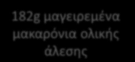 270g 1 κουτ.