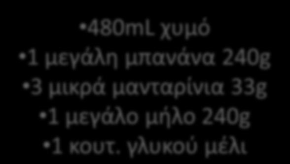 Προ-αγωνιςτικό μενοφ 3 480mL