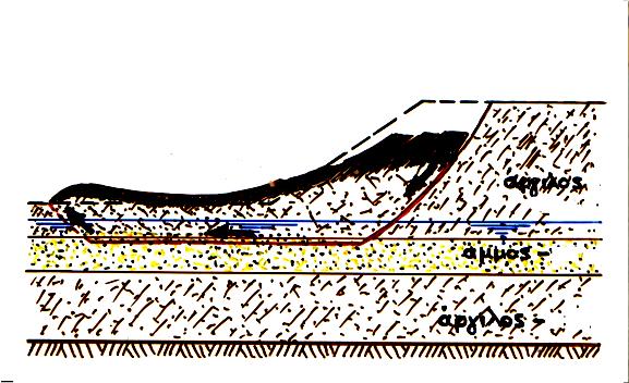 1971 (Μ=6.