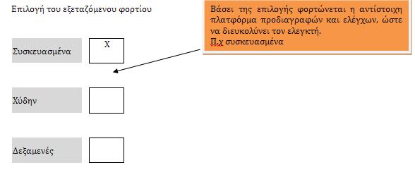 WG - 1: ADR Οδική Μεταφορά Επικινδύνων Ηλεκτρονικό εργαλείο ελέγχων παραβάσεων ADR (2/4) ΒΗΜΑ 1 - Έλεγχος εγγράφων: Δελτίο αποστολής ή/και έγγραφο μεταφοράς Άδεια