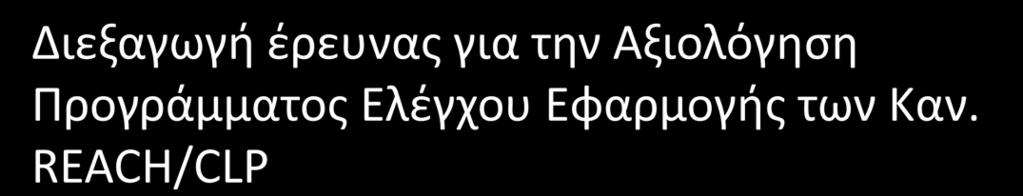 Διεξαγωγή έρευνας για την Αξιολόγηση Προγράμματος Ελέγχου Εφαρμογής των Καν. REACH/CLP Περιεχόμενα Ερωτηματολογίου: 1. Γενικά Στοιχεία Επιχείρησης 2.