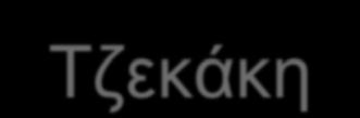 εκπαιδευτικοί παρατηρούν, παρεμβαίνουν