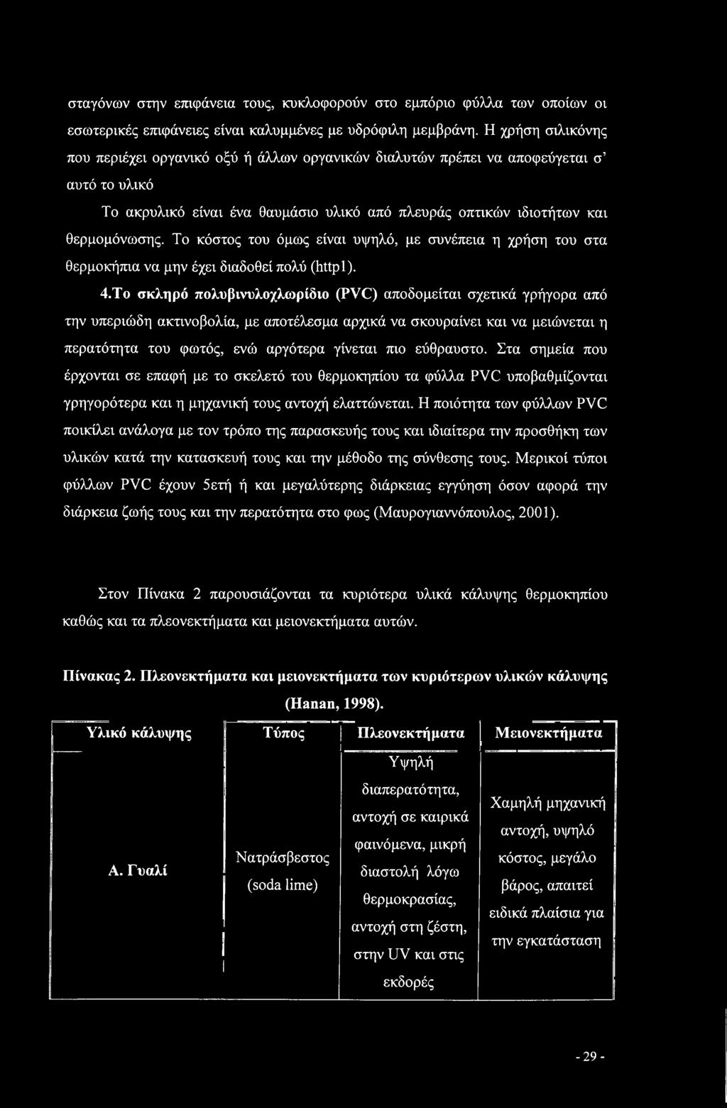 Το κόστος του όμως είναι υψηλό, με συνέπεια η χρήση του στα θερμοκήπια να μην έχει διαδοθεί πολύ (httpl). 4.