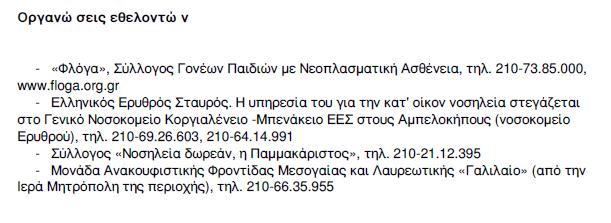 θεσμός