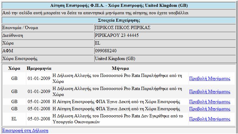 και δ) τέλος να ληφθεί η απόφαση έγκρισης ή απόρριψης ή μερικής απόρριψης από το κράτος μέλος επιστροφής ΦΠΑ.