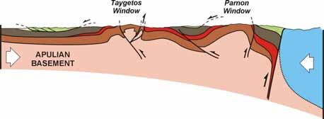 Miocene regional backthrusting, folding of the major thrust contacts and