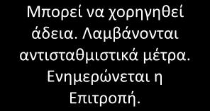 ΟΧΙ Εκτίμηση των επιπτώσεων στην περιοχή, λαμβάνοντας υπόψη τους στόχους διατήρησής της.