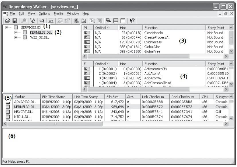 7. Σύγχρονα Εργαλεία Χαρακτηρισμού (3) Dependency Walker (στατική ανάλυση) Πρόκειται για μια δωρεάν εφαρμογή που μπορεί να φορτώνεται στη μνήμη κατά την εκτέλεση του κακόβουλου λογισμικού, έχοντας τη