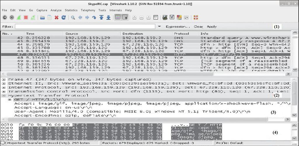 7. Σύγχρονα Εργαλεία Χαρακτηρισμού (4) Wireshark (δυναμική ανάλυση) Είναι ίσως το καλύτερο εργαλείο ανάλυσης πρωτοκόλλου