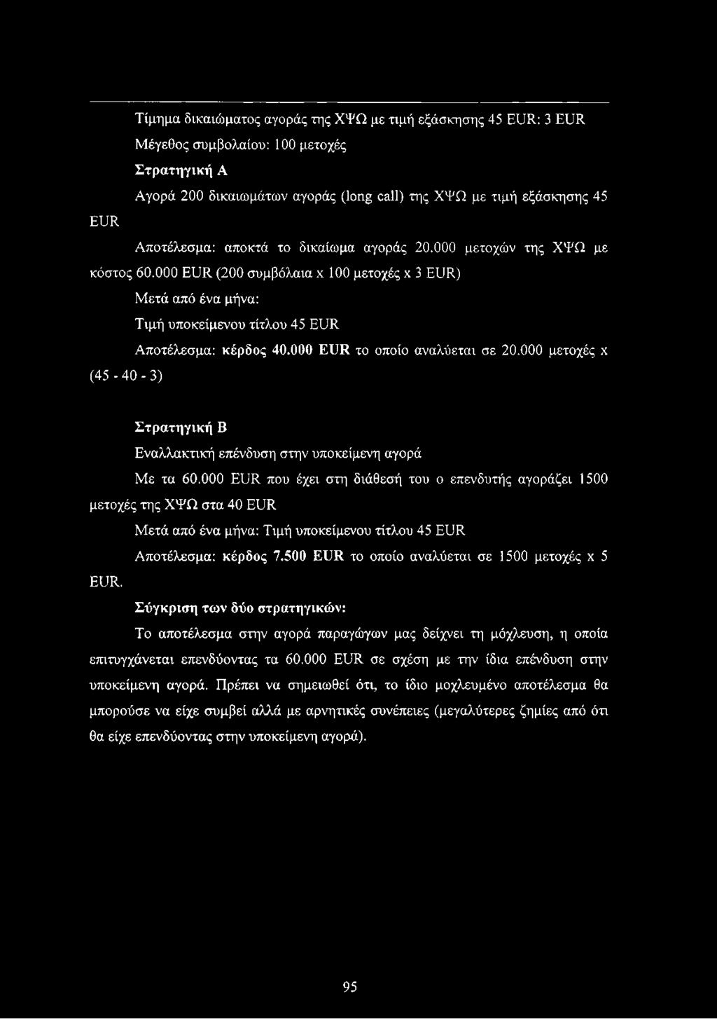 000 EUR το οποίο αναλύεται σε 20.000 μετοχές x (45-40 - 3) Στρατηγική Β Εναλλακτική επένδυση στην υποκείμενη αγορά Με τα 60.
