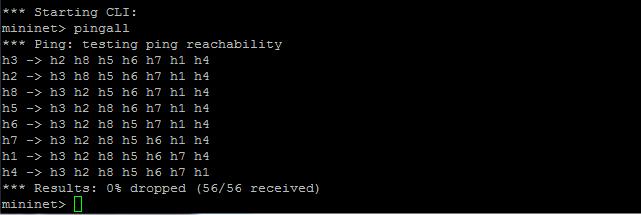 Εικόνα 5-6: Εκτέλεση της εντολής pingall Εικόνα 5-7: Αποτελέσματα στον POX ελεγκτή με την εκτέλεση της εντολής pingall