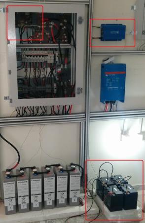 24V System Experimental setup PV: