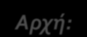 2 η Αρχή: Επιλέγουμε αυτό που «θέλουμε» αλλά και «μπορούμε». Επιλέγουμε αυτό που θέλουμε και το μπορούμε αφενός μεν εκπαιδευτικά και αφετέρου είναι συμβατό με τον εσωτερικό μας κόσμο.