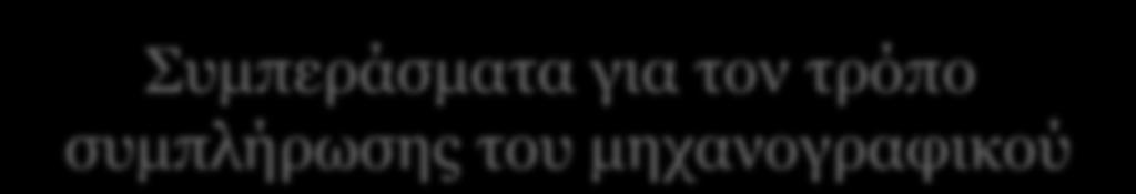 Συμπεράσματα για τον τρόπο συμπλήρωσης του μηχανογραφικού 93 Συμπληρώνουμε το μηχανογραφικό αρχικά με όλα τα τμήματα που θέλουμε με την πραγματική επιθυμία ανεξάρτητα από τον αριθμό μορίων που έχουμε