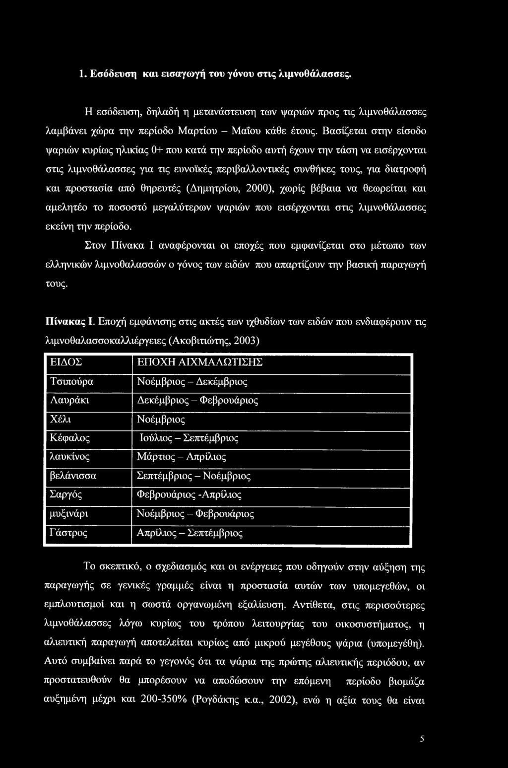 από θηρευτές (Δημητρίου, 2000), χωρίς βέβαια να θεωρείται και αμελητέο το ποσοστό μεγαλύτερων ψαριών που εισέρχονται στις λιμνοθάλασσες εκείνη την περίοδο.