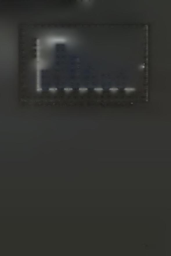 18,0 16,0 14.0 12.0 2001 2002 2003 2004 2005 2006 Μέσος.