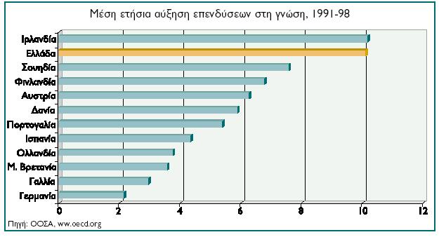 ΠΑΡΑΡΣΖΜΑ 2 Ζ ΠΟΡΔΗΑ ΣΖ ΔΛΛΑΓΑ ΠΡΟ ΜΗΑ ΗΟΣΗΜΖ ΤΜΜΔΣΟΥΖ ΣΖΝ ΚΟΗΝΧΝΗΑ ΣΖ ΠΛΖΡΟΦΟΡΗΑ