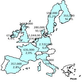 4.5. Δπηζεκάλζεηο θαη ζπκπεξάζκαηα από ηελ επξωπαϊθή πξαθηηθή Μηα ζπλνιηθή «κέηξεζε» ηεο ηειεξγαζίαο ζε επξσπατθφ επίπεδν παξνπζηάδεη ηδηαίηεξεο δπζθνιίεο, ιφγσ ησλ δηαθνξεηηθψλ νξηζκψλ θαη