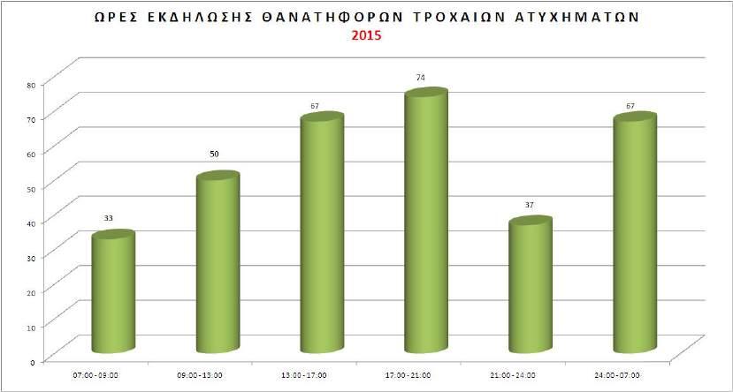 ΕΙΣΑΓΩΓΗ Εικόνα 1.