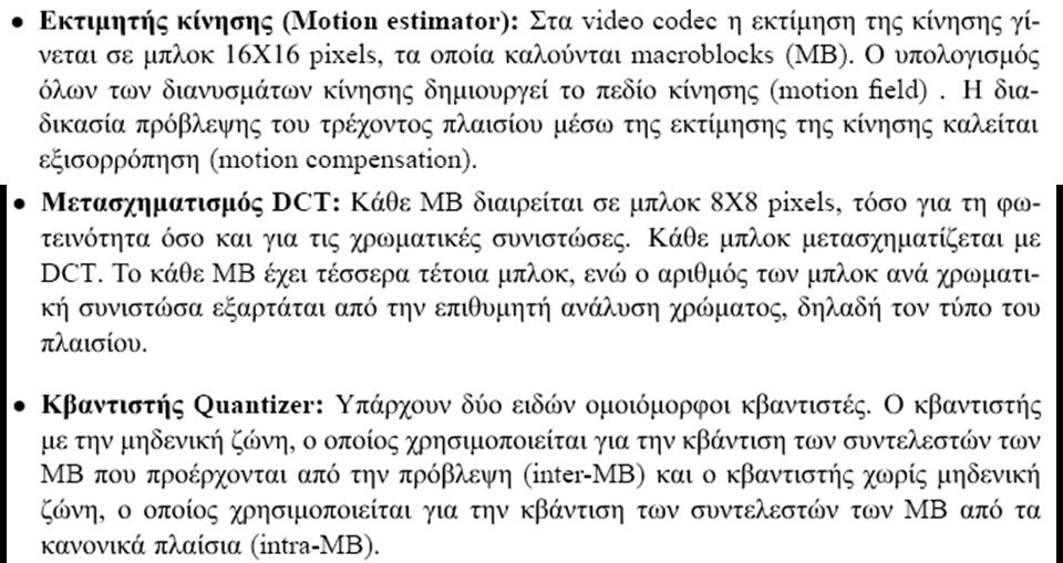 Γενική μορφή ενός video codec (3) Σχήμα 9.