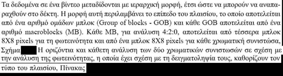 Ψηφιακό Βίντεο (2) Τύποι πλαισίου ψηφιακού βίντεο Σχήμα 9.