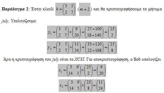 Stinson, D. Cryptography: Theory and Practice.