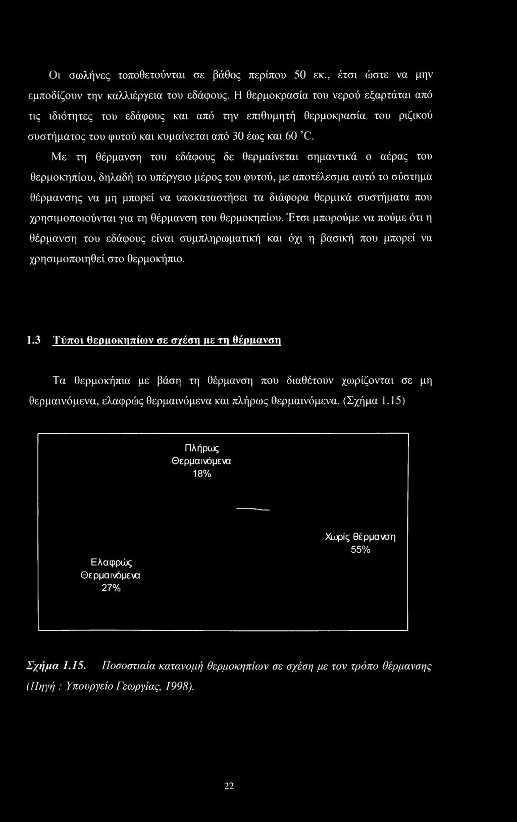 Με τη θέρμανση του εδάφους δε θερμαίνεται σημαντικά ο αέρας του θερμοκηπίου, δηλαδή το υπέργειο μέρος του φυτού, με αποτέλεσμα αυτό το σύστημα θέρμανσης να μη μπορεί να υποκαταστήσει τα διάφορα