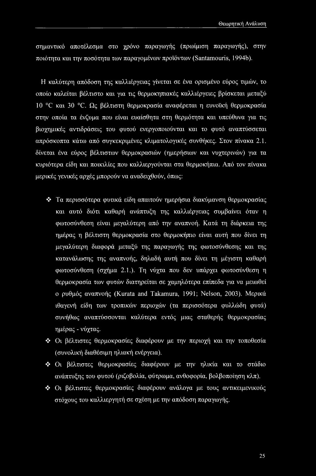 Θεωρητική Ανάλυση σημαντικό αποτέλεσμα στο χρόνο παραγωγής (πρωίμιση παραγωγής), στην ποιότητα και την ποσότητα των παραγομένων προϊόντων (Santamouris, 1994b).