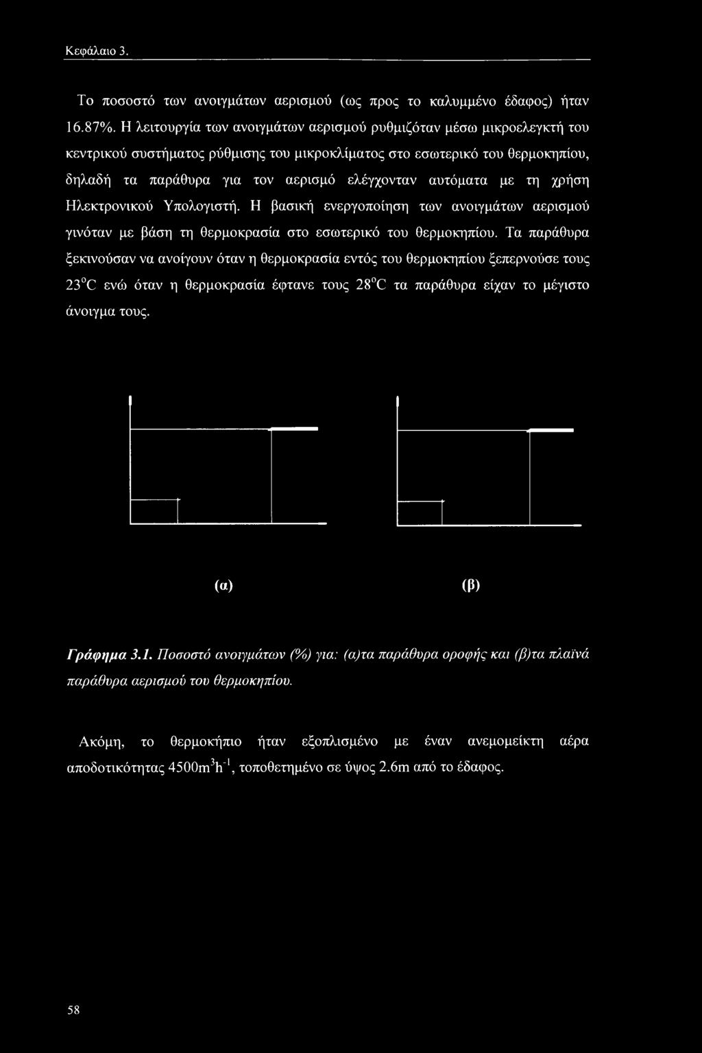 αυτόματα με τη χρήση Ηλεκτρονικού Υπολογιστή. Η βασική ενεργοποίηση των ανοιγμάτων αερισμού γινόταν με βάση τη θερμοκρασία στο εσωτερικό του θερμοκηπίου.