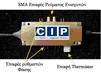 Σχήμα 4.