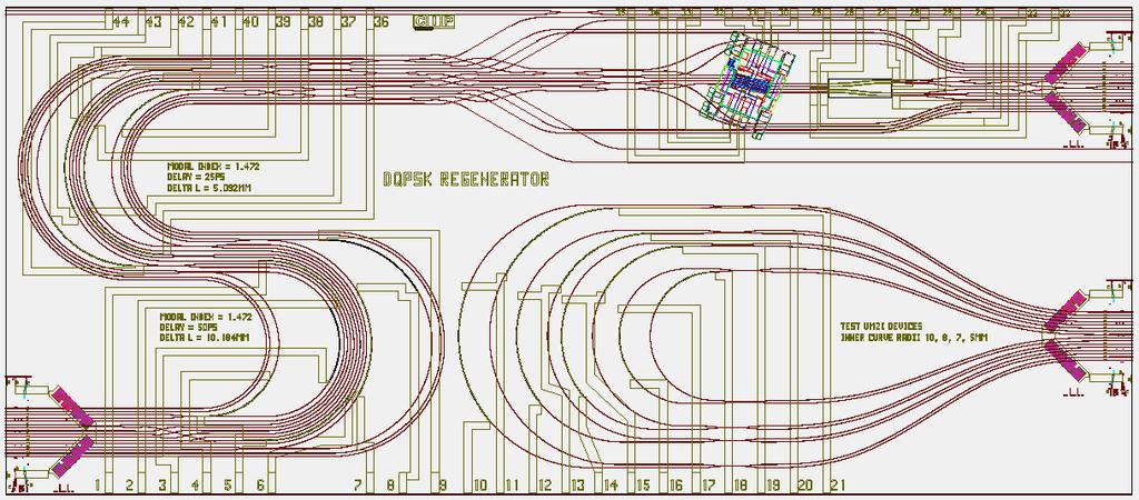 Σχήμα 4.5 : Layout της μητρικής πλακέτας του οπτικού αναγεννητή για UMZIs τύπου S-bend.