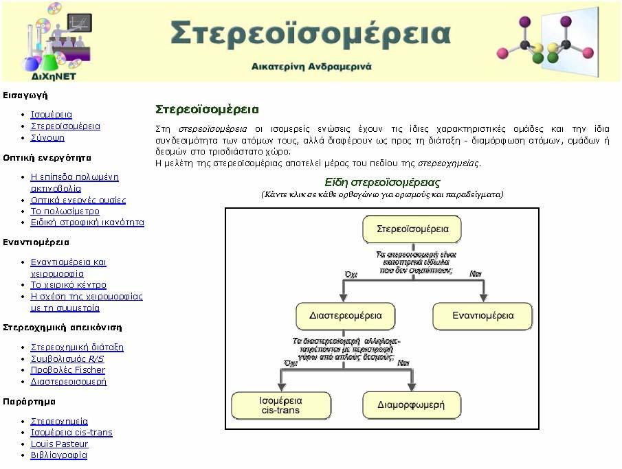 Επιλογή "Στερεοϊσομέρεια" Ορίζεται η Στερεοϊσομέρεια, ενώ παράλληλα στο διάγραμμα παρουσιάζεται η διαφοροποίησή της σε