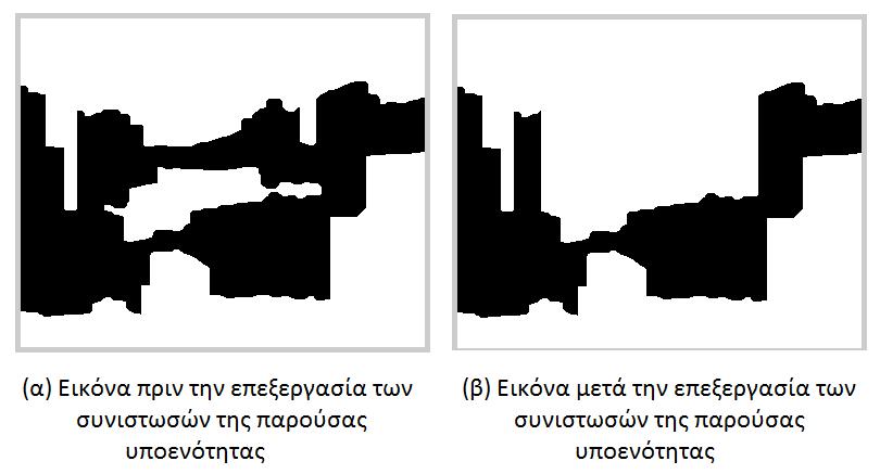 107 Επεξεργασία των συνεκτικών συνιστωσών της εικόνας που έχουν εμβαδό μεγαλύτερο- ίσο από a bif : Τα κριτήρια που πρέπει να πληροί μία συνεκτική συνιστώσα για να επεξεργασθεί στην υποενότητα αυτή