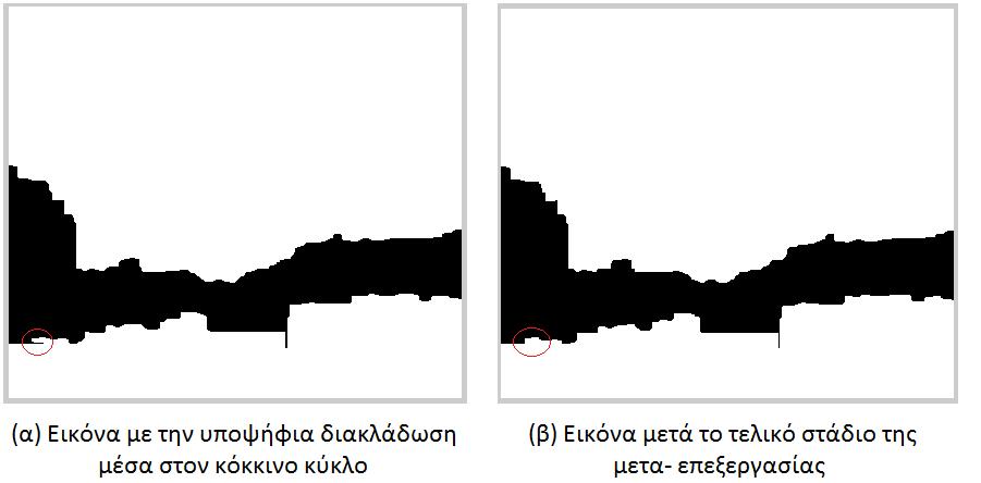 108 Τελικό στάδιο της μετα- επεξεργασίας: Στο στάδιο αυτό γίνεται μία τελική επεξεργασία της εικόνας.