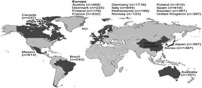 countries