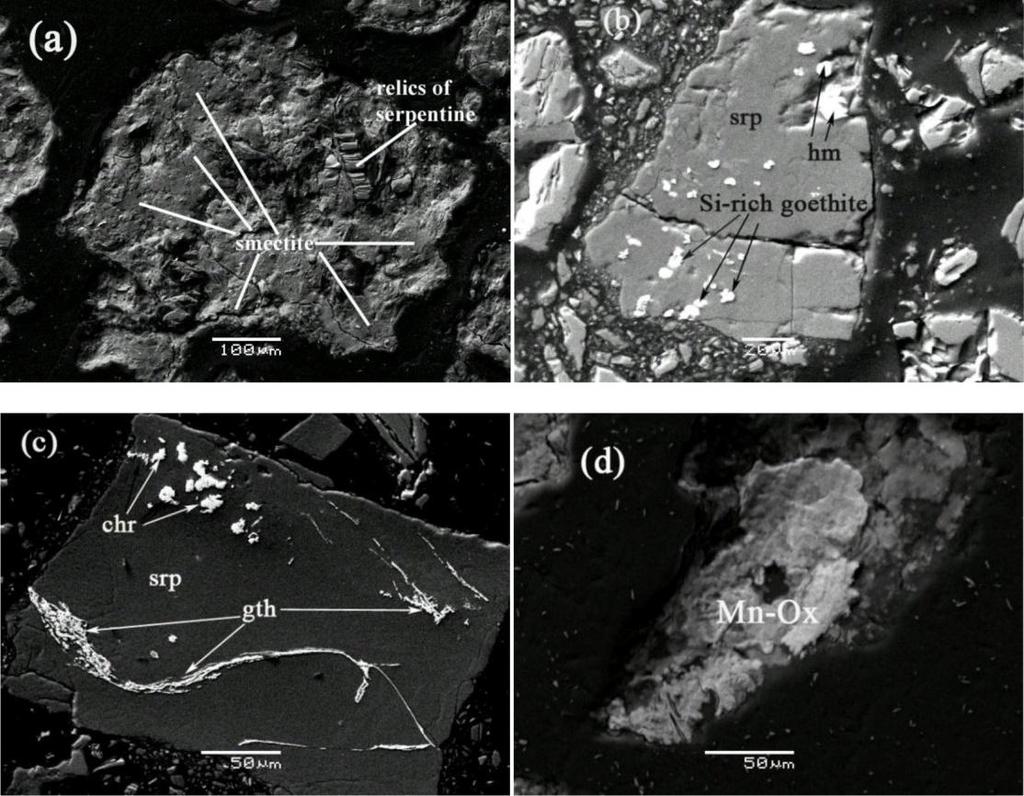 Backscattered electron images of Ni- and Cr- bearing minerals in the investigated soil horizons (Kelepertzis et al., 2013): a) smectite occurrence with up to 0.8 wt.