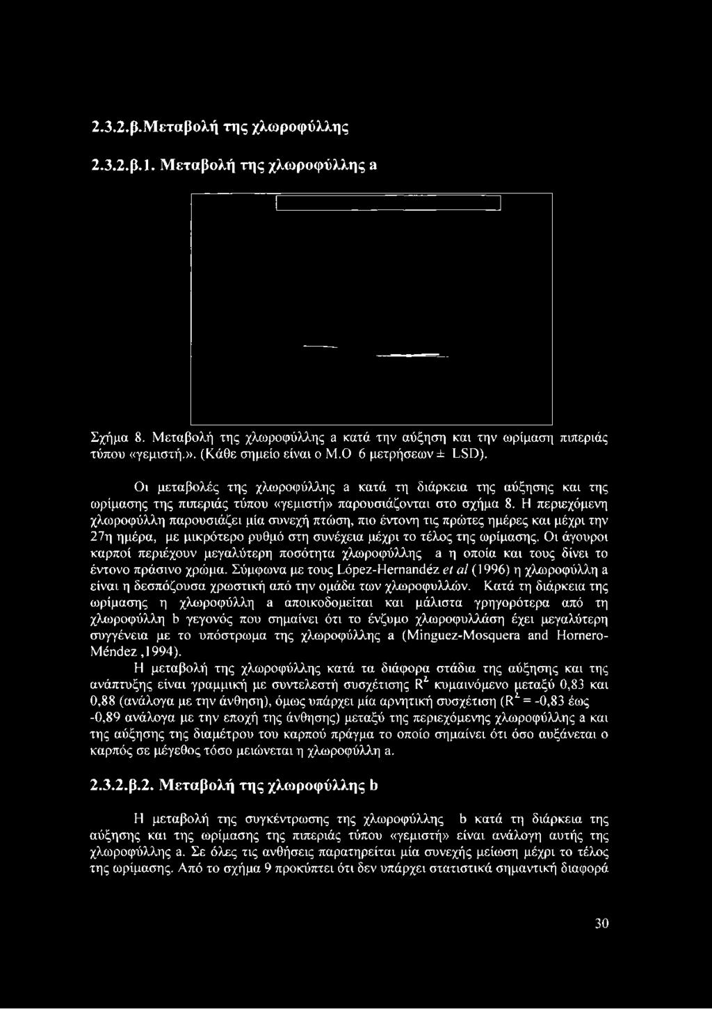 Η περιεχόμενη χλωροφύλλη παρουσιάζει μία συνεχή πτώση, πιο έντονη τις πρώτες ημέρες και μέχρι την 27η ημέρα, με μικρότερο ρυθμό στη συνέχεια μέχρι το τέλος της ωρίμασης.