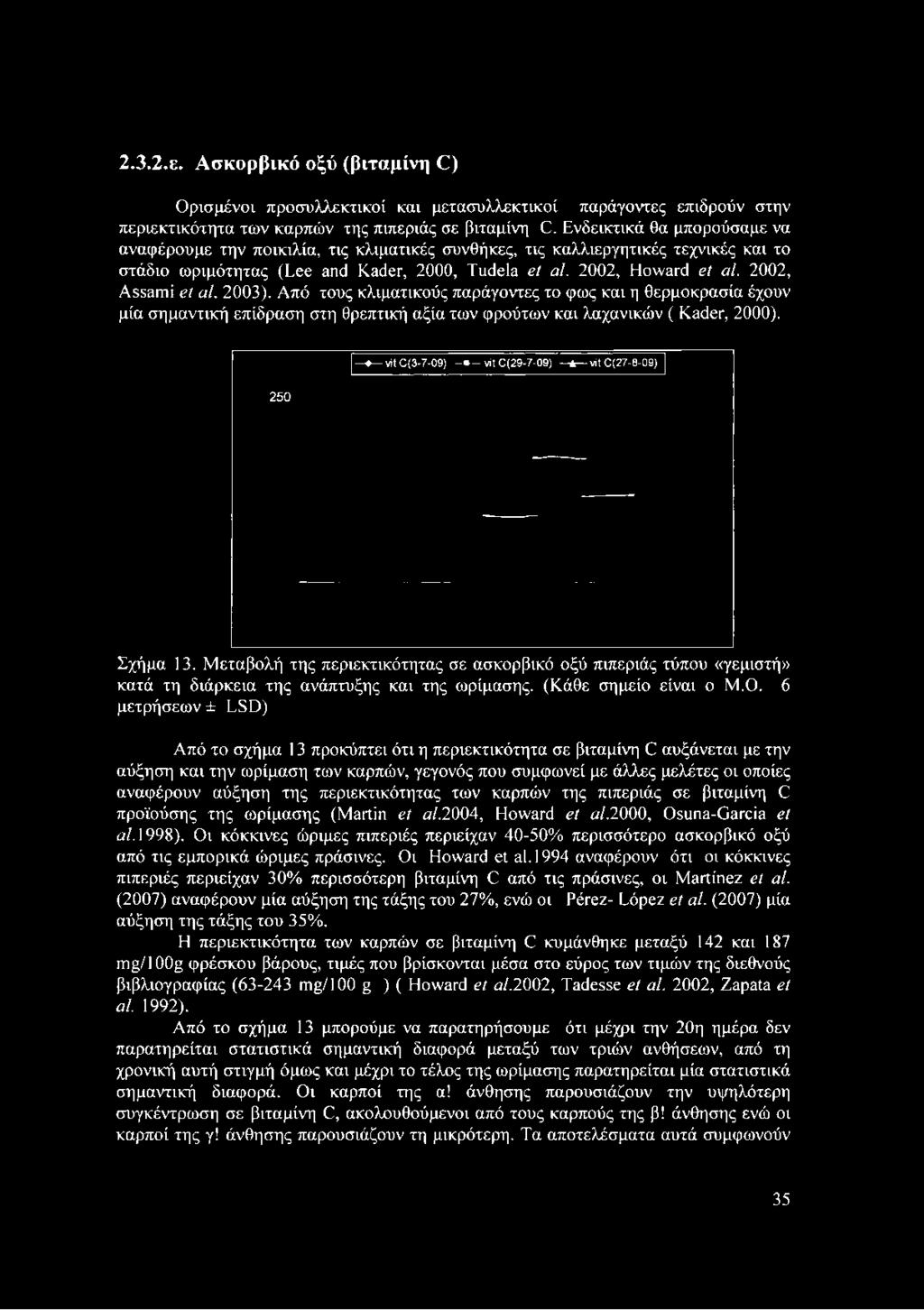 2002, Assami et al. 2003). Από τους κλιματικούς παράγοντες το φως και η θερμοκρασία έχουν μία σημαντική επίδραση στη θρεπτική αξία των φρούτων και λαχανικών ( Kader, 2000).