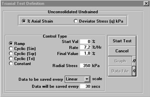 Σχ. 4.11. Παράθυρο λογισµικού τριαξονικής δοκιµής για την εισαγωγή δεδοµένων. Στο παράθυρο του Σχ. 4.12 ως Start Val και Final Val ζητάτε η επί της εκατό αξονική παραµόρφωση στην αρχή και στο τέλος της δοκιµής αντίστοιχα.