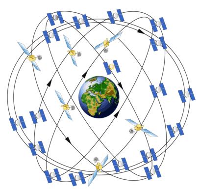 τις κεραίες (Antenna Working Group), τα κέντρα δεδομένων (Data Center Working Group) καθώς και την επιτροπή υποδομών (Infrastructure Committee). 3.2.