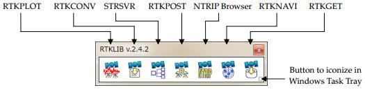 Function GUI AP CUI AP (a) AP Launcher RTKLAUNCH - (b) Real-Time Positioning RTKNAVI RTKRCV (c) Communication Server STRSVR STR2STR (d) Post-Processing Analysis RTKPOST RNX2RTKP (e) RINEX Converter