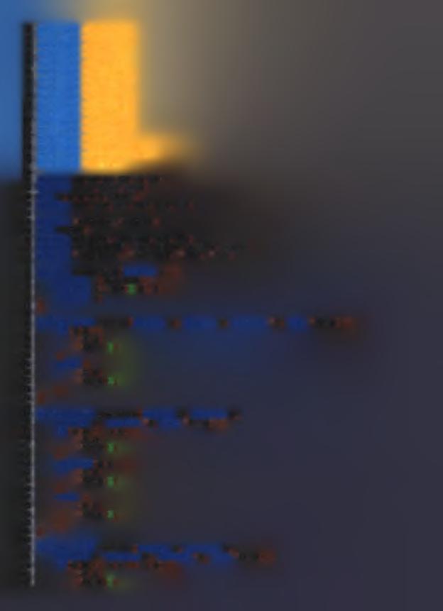 1 2 3 4 5 6 7 8 9 10 11 12 13 14 15 16 17 18 19 20 21 22 23 24 25 26 27 28 29 30 31 32 33 34 35 36 37 38 39 40 41 42 43 44 45 46 47 48 49 50 51 52 53 54 55 56 57 58 59 60 61 62 63 64 65 66 67