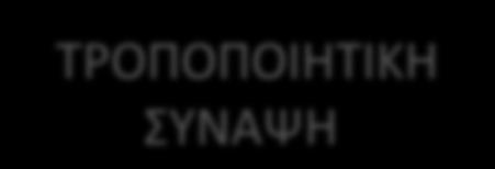 ΑΝΑΣΤΑΛΤΙΚΗ : η μετασυναπτική μεμβράνη Υπερπολώνεται