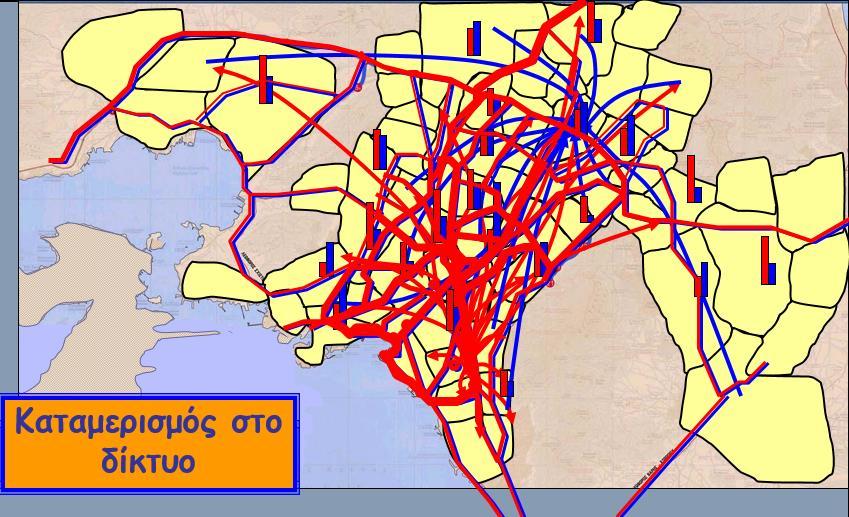 Καταμερισμός στο δίκτυο Δεδομένα Αναπαράσταση του οδικού δικτύου με ένα χάρτη κόμβων - συνδέσμων Συναρτήσεις χρόνου διαδρομής για κάθε