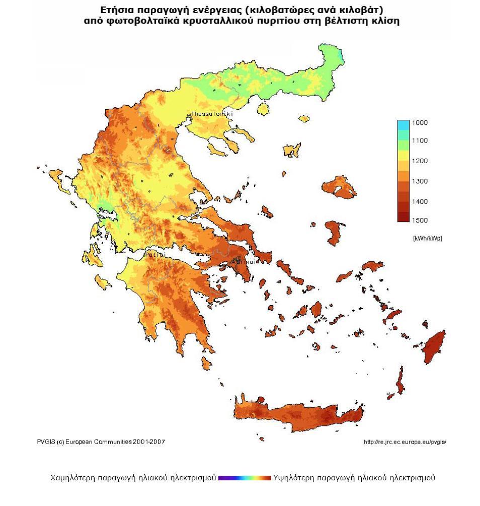 σ. Β7-3 Δηήζηα παξαγσγή ελέξγεηαο(kwh/kwp) από Φ/Β