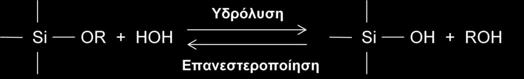 Η παραπάνω αντίδραση αποτελεί την πλήρη υδρόλυση του αλκοξειδίου, κάτι που δύναται να η συμβαίνει πάντα.